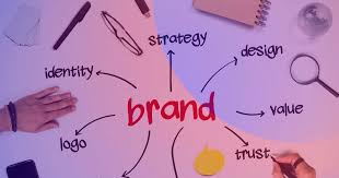 Brand development Brand development